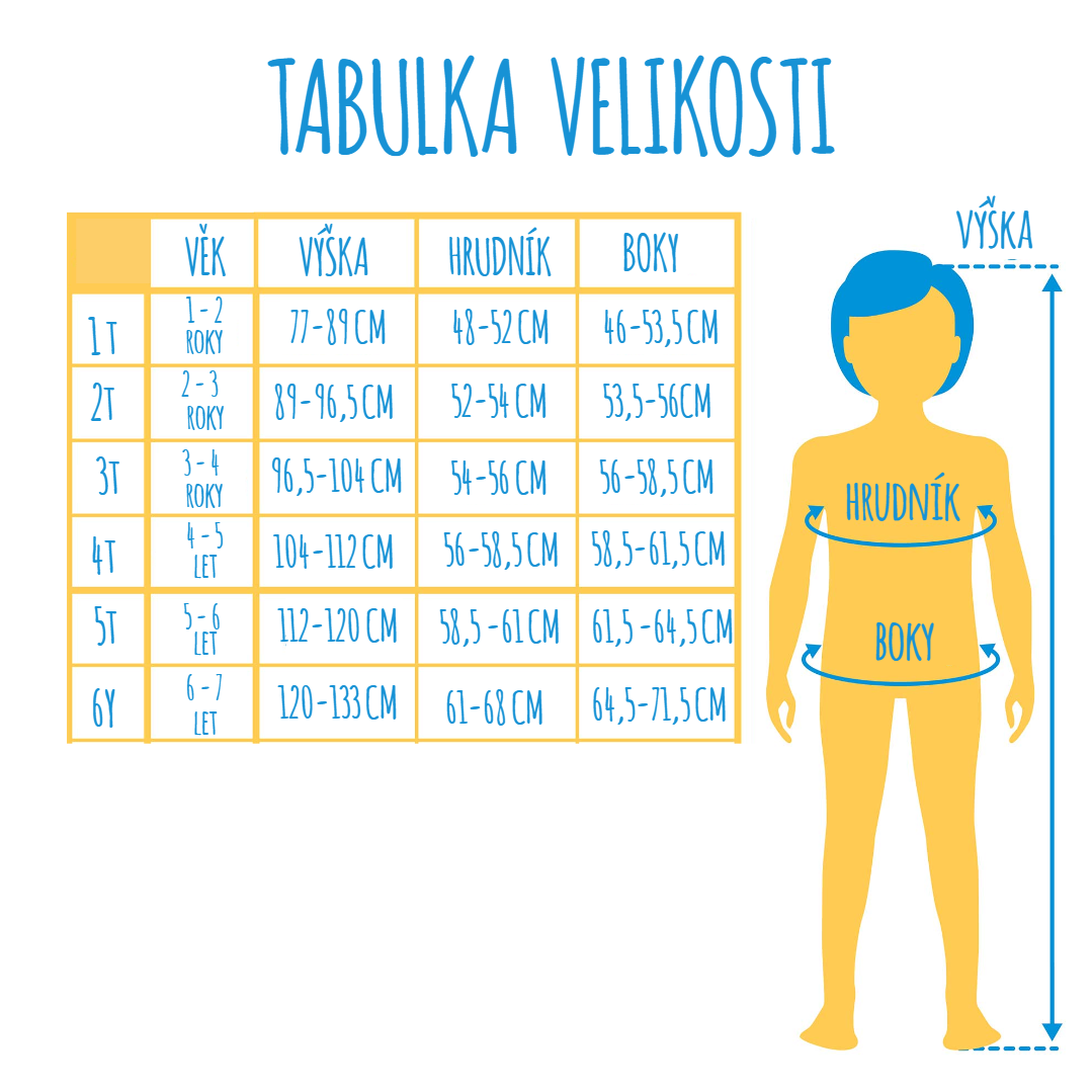 Tabulka vršek UNI